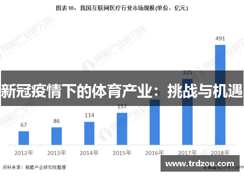 新冠疫情下的体育产业：挑战与机遇